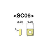 Designs Optimal Inserts Exclusive For Boring  Insert Holder Cartridge SC06/07/09/12 - Big-tools Industrial Supply Tools for Metal Cutting